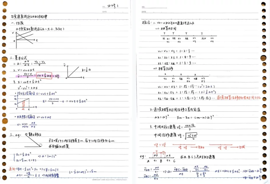 图片[2]-470页高中物理学霸手写笔记与常用结论解题技巧合集-数品库