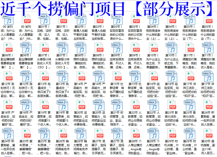 图片[2]-1000个冷门小本创业项目精选整理与实用灵感库-数品库
