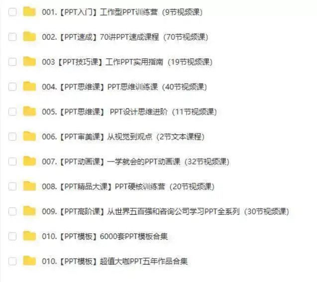图片[2]-220节PPT制作视频课程与6000套模板素材合集-数品库