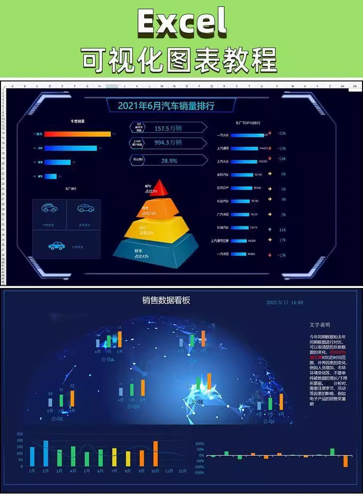 图片[2]-Excel数据处理与分析教程：透视表及动态图表制作-数品库