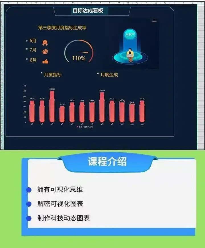 图片[3]-Excel数据处理与分析教程：透视表及动态图表制作-数品库