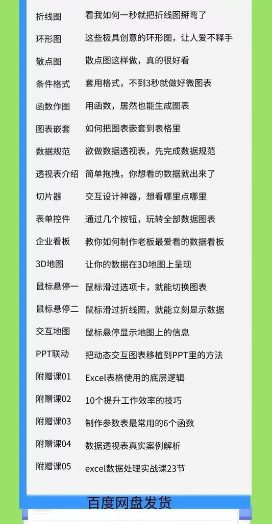 图片[4]-Excel数据处理与分析教程：透视表及动态图表制作-数品库
