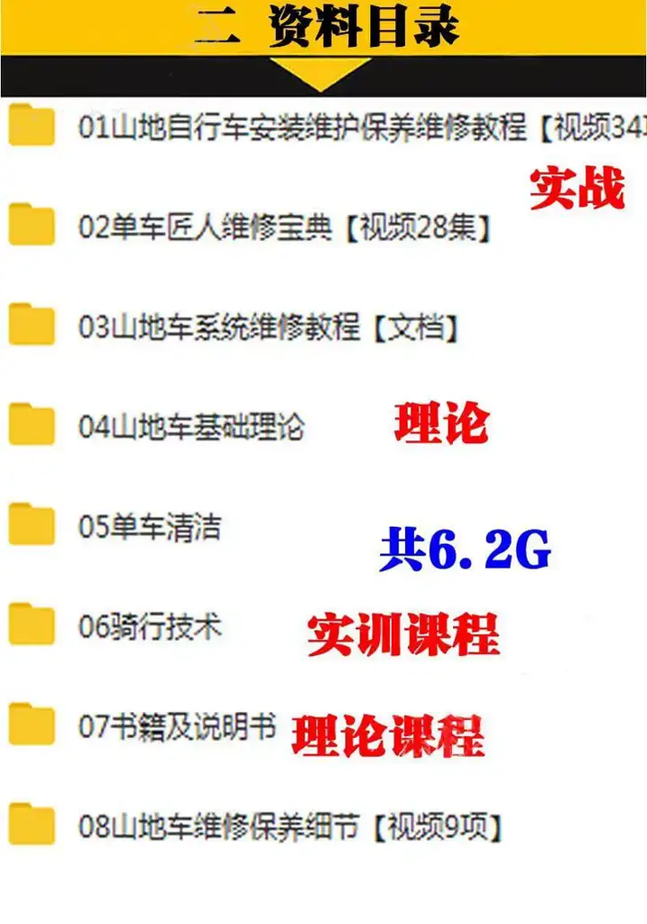图片[2]-山地自行车维修保养教程：组装变速调试与故障检修-数品库