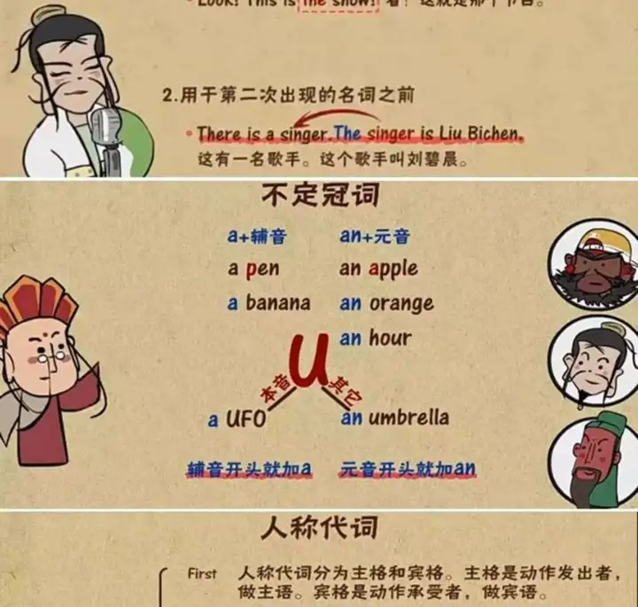 图片[3]-240集小学初中英语语法动画课与配套练习资料-数品库