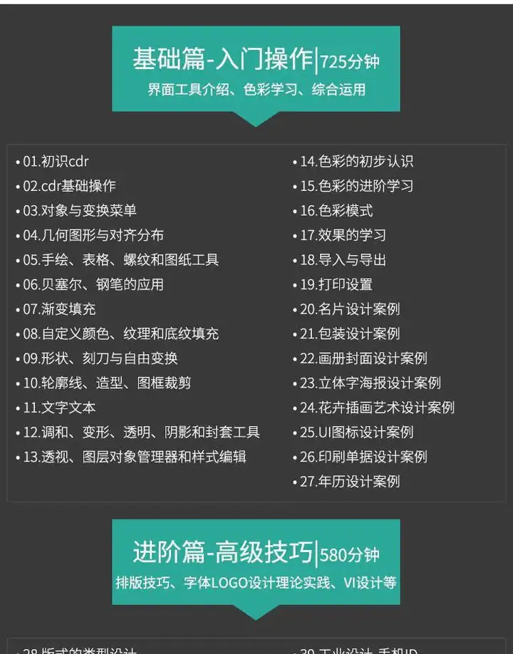 图片[2]-CDR平面设计实战教程：排版图形与广告设计-数品库