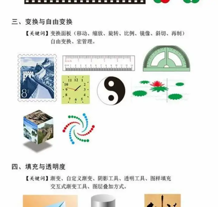 图片[4]-CDR平面设计实战教程：排版图形与广告设计-数品库