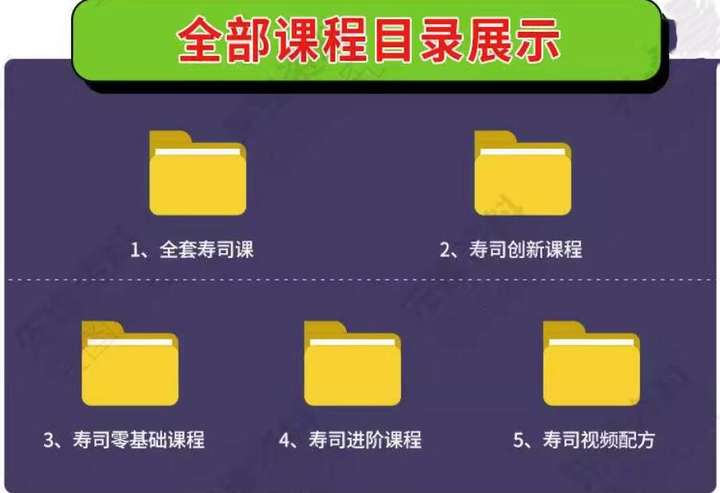 图片[2]-寿司技术配方视频教程：紫菜饭团与卷寿司制作-数品库