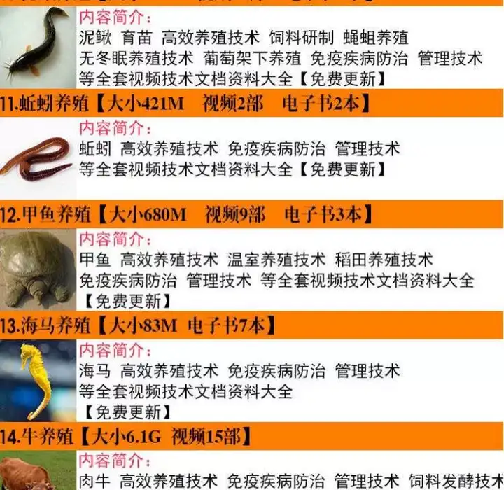 图片[3]-19种畜禽水产与特种养殖技术视频资料合集-数品库