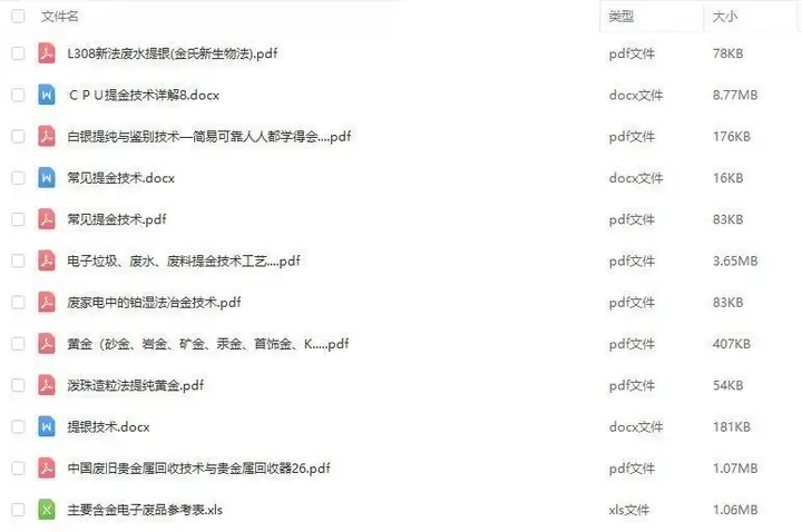 图片[4]-电子废料贵金属回收教程：材料识别与安全处置-数品库