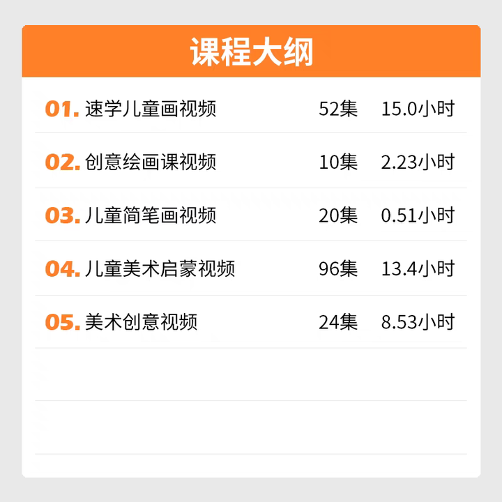 图片[3]-202集幼儿绘画启蒙视频：3至10岁美术课程-数品库