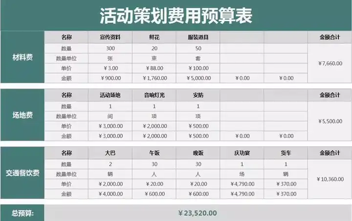 图片[3]-56款活动策划Excel模板：流程预算物料运营表格-数品库