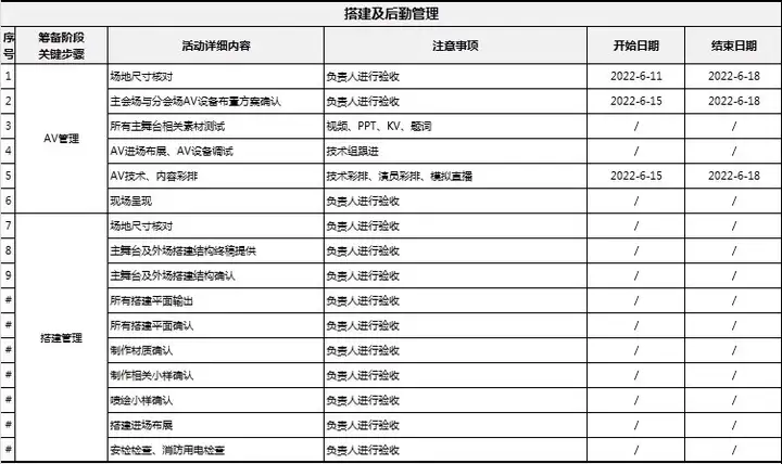 图片[7]-56款活动策划Excel模板：流程预算物料运营表格-数品库