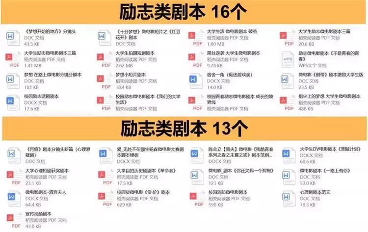 图片[4]-200套校园微电影剧本精选：毕业青春励志情景剧拍摄素材-数品库