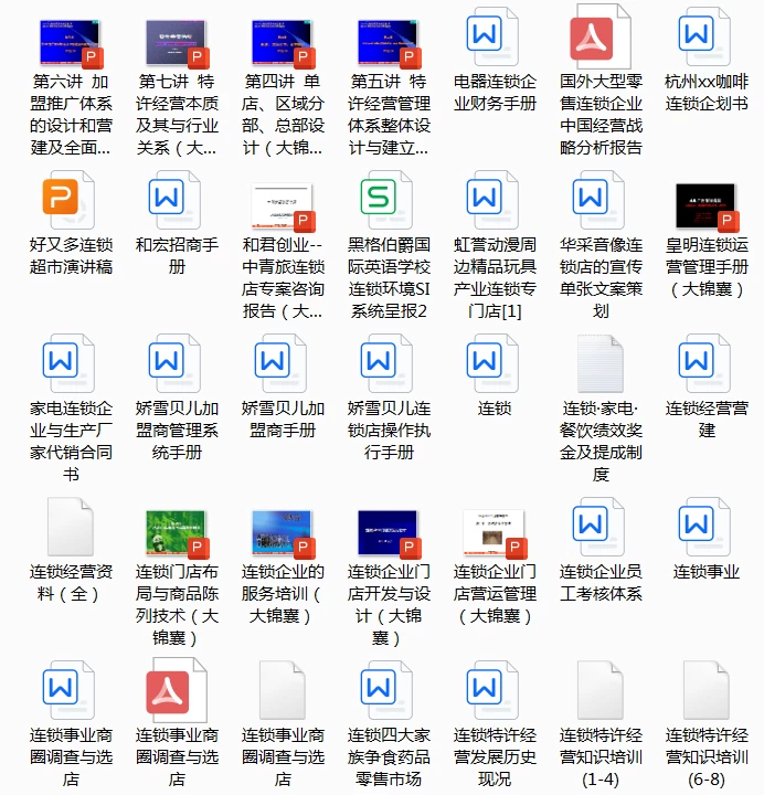图片[3]-1244份连锁加盟经营资料合集：合同方案与门店管理实务-数品库