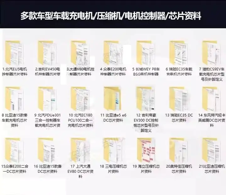 图片[4]-新能源汽车三电维修拓扑针脚图与控制器资料合集-数品库