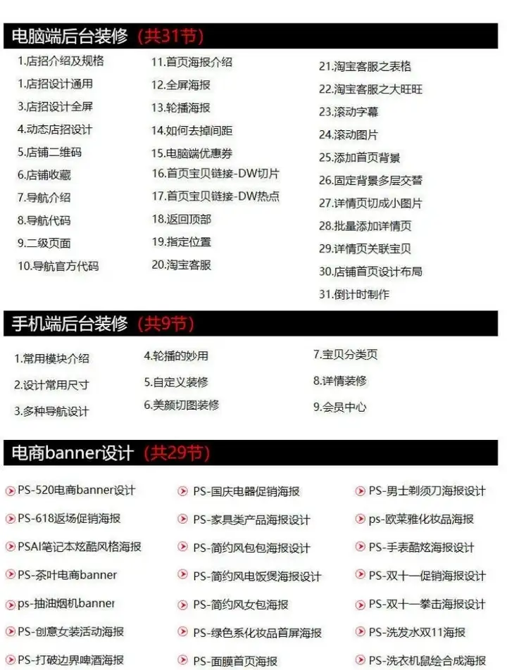 图片[4]-电商高级美工全套教程：PS店铺装修与页面设计实战课-数品库