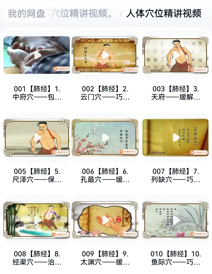 图片[2]-人体穴位功能与精准取穴推拿按摩视频教程14模块合集-数品库