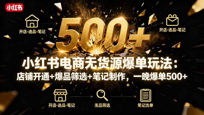 图片[1]-小红书无货源店铺运营实操教程：选品上架与笔记批量制作-数品库
