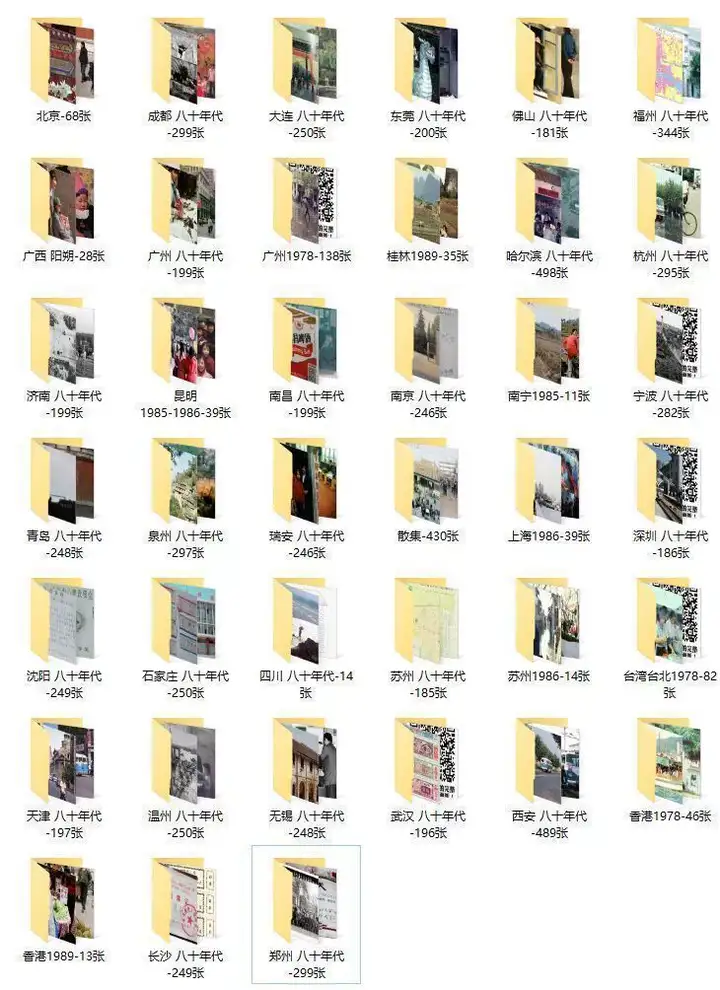 图片[2]-7738张中国70—80年代城市生活老照片人文摄影合集-数品库
