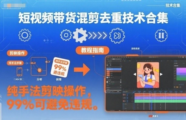 图片[1]-短视频带货剪辑与原创度提升教程含音画优化方法-数品库