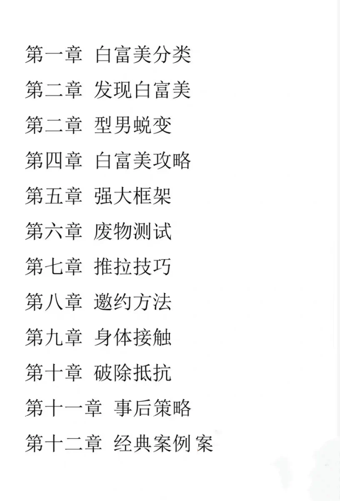 图片[2]-魅力猎手高情商恋爱沟通与男性自我提升实战资料-数品库