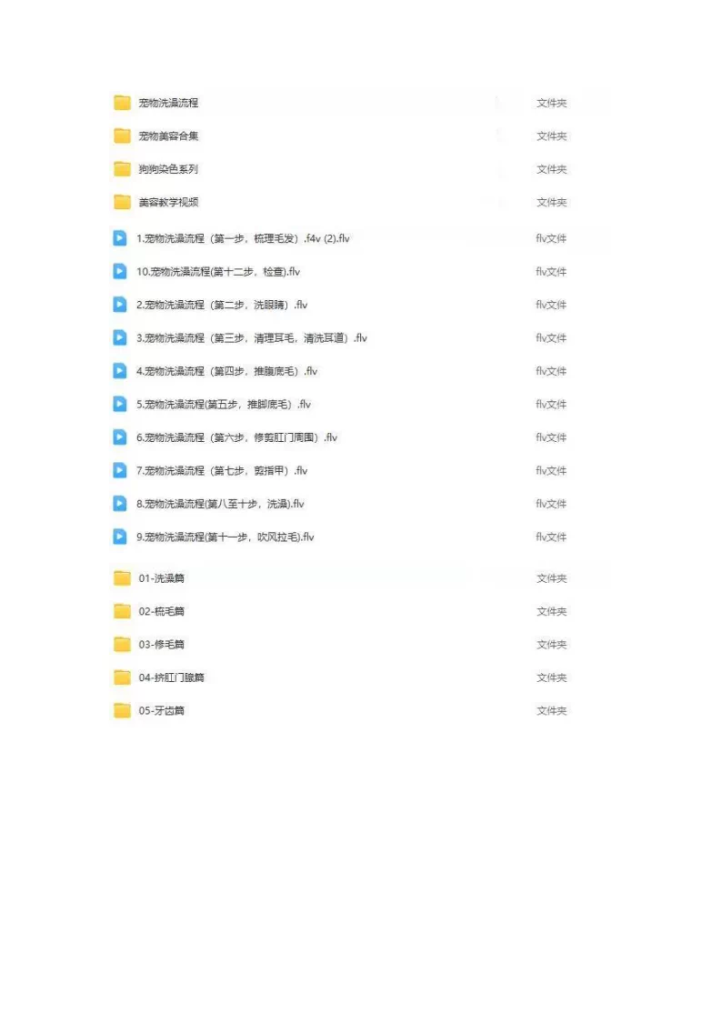 图片[2]-宠物美容自学教程含犬类洗护修剪造型与视频图文资料-数品库