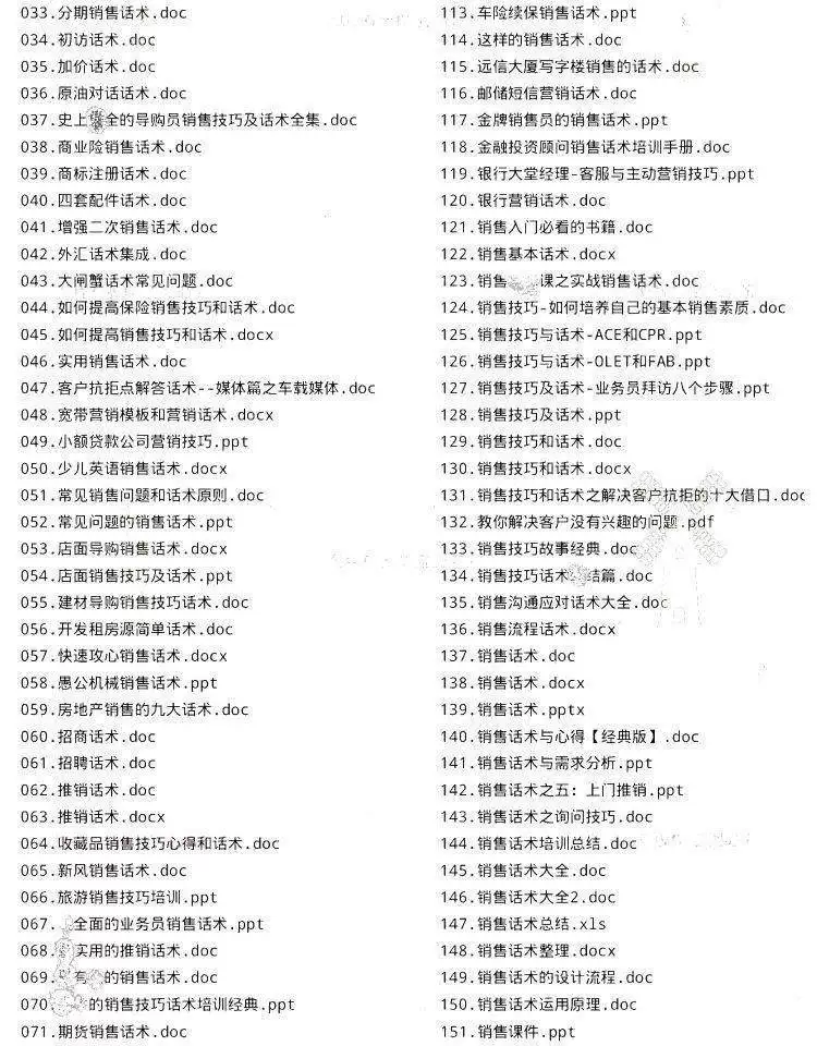 图片[2]-百余份多行业销售话术资料包含PDF与Word可编辑版-数品库