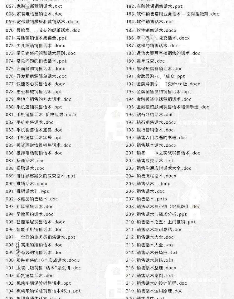 图片[3]-百余份多行业销售话术资料包含PDF与Word可编辑版-数品库