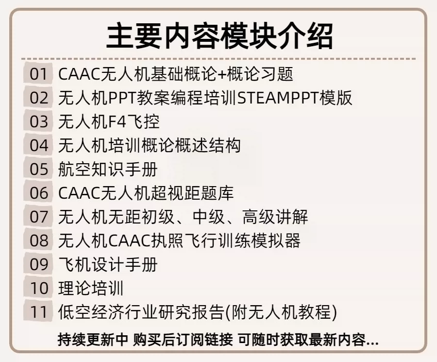 图片[2]-CAAC无人机执照备考资料：理论题库与飞控训练-数品库