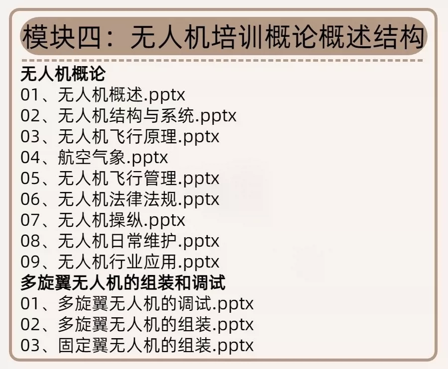 图片[6]-CAAC无人机执照备考资料：理论题库与飞控训练-数品库