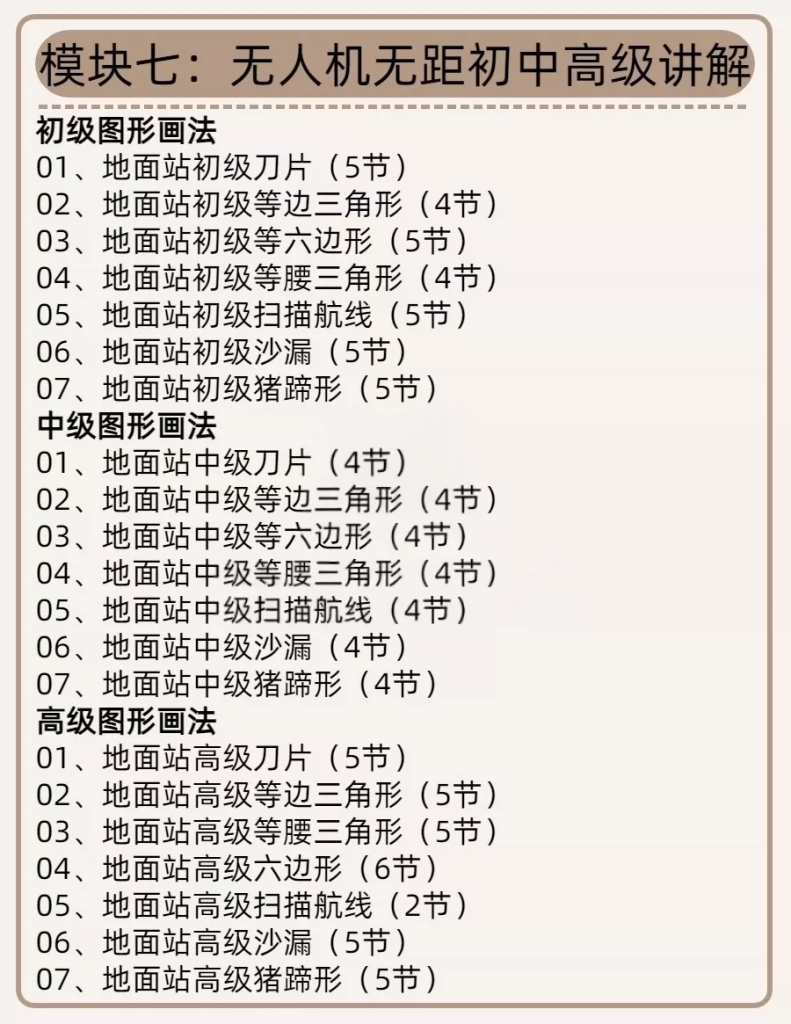 图片[8]-CAAC无人机执照备考资料：理论题库与飞控训练-数品库