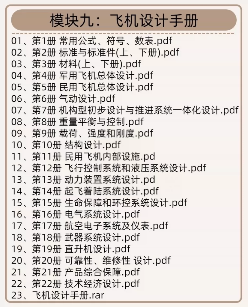 图片[10]-CAAC无人机执照备考资料：理论题库与飞控训练-数品库