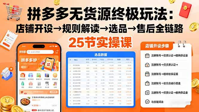 图片[1]-拼多多无货源25节实操课：选品标题与售后运营-数品库