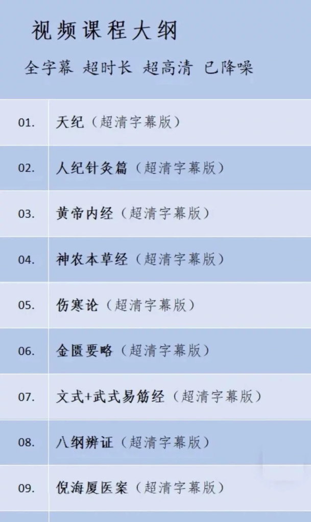 图片[3]-3096GB中医自学视频全集：字幕课程与针灸伤寒易经资料-数品库