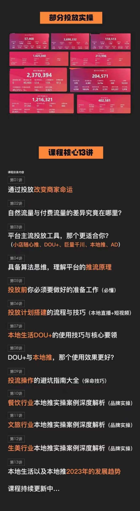 图片[2]-本地同城推广广告投放16节课：引流策略与实操技巧-数品库