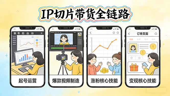 图片[1]-IP切片带货全链路实操课：起号剪辑与运营转化-数品库