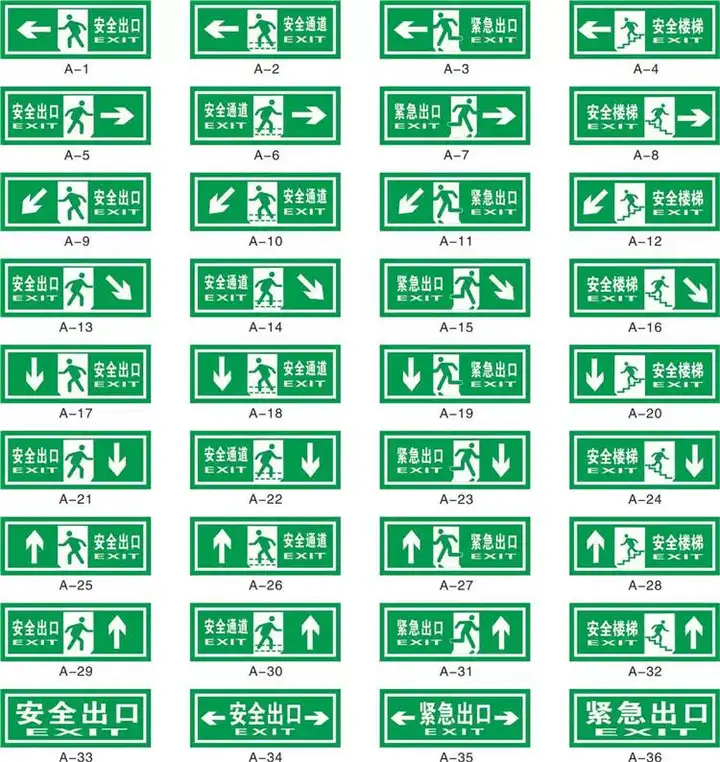 图片[3]-3300款安全标识矢量图合集：AI、CDR、EPS格式-数品库