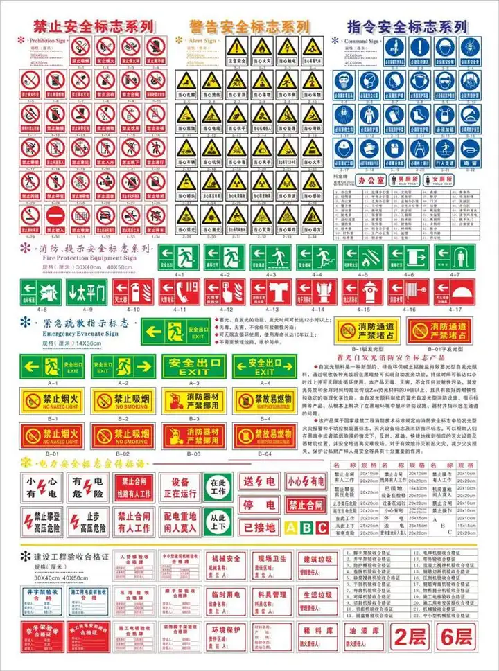 图片[5]-3300款安全标识矢量图合集：AI、CDR、EPS格式-数品库