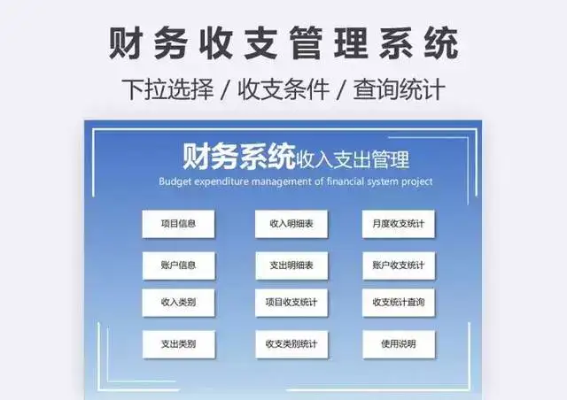 图片[3]-107套Excel记账模板合集：出纳班费与进销存表格-数品库