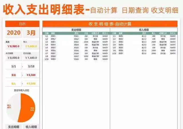 图片[4]-107套Excel记账模板合集：出纳班费与进销存表格-数品库