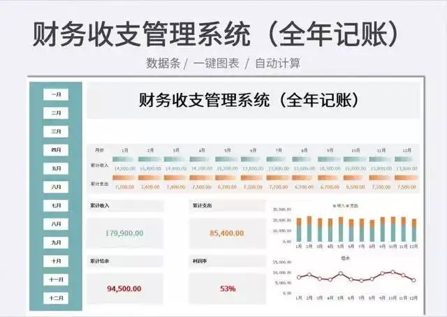 图片[5]-107套Excel记账模板合集：出纳班费与进销存表格-数品库