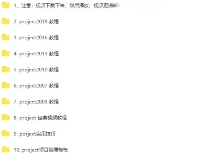 图片[9]-Project项目管理视频教程：计划排期与进度控制-数品库