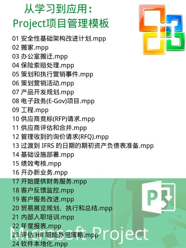 图片[10]-Project项目管理视频教程：计划排期与进度控制-数品库
