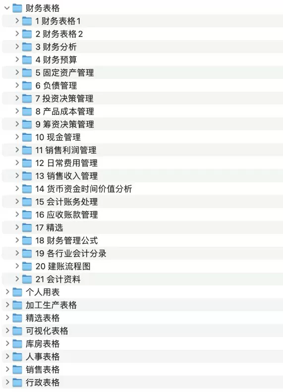 图片[2]-2000+款Excel办公表格与函数模板实用合集-数品库