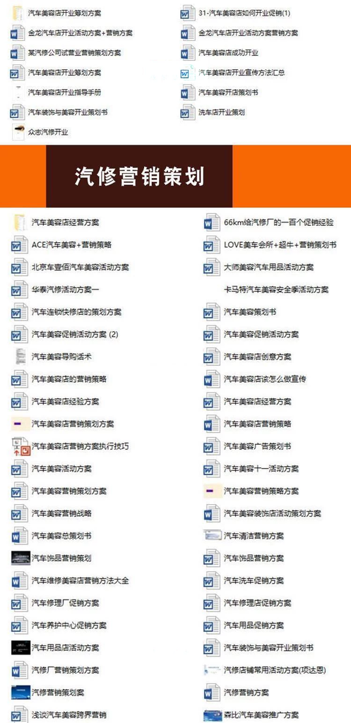 图片[4]-88本汽车美容店开业会员卡年卡促销营销策划方案-数品库