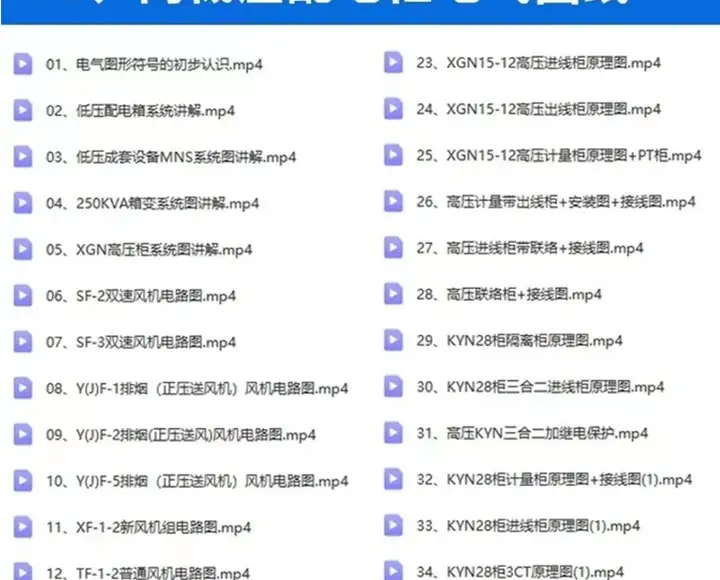 图片[4]-210GB成套电气设计识图高低压配电6000套图纸教程-数品库