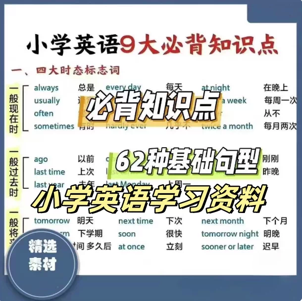 图片[1]-小学英语语法知识点汇总62种基础句型实用学习资料-数品库