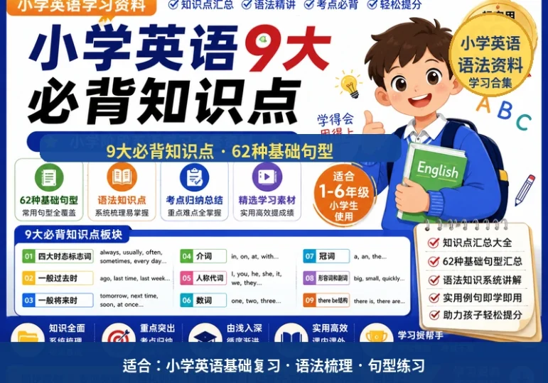 小学英语语法知识点汇总62种基础句型实用学习资料-数品库