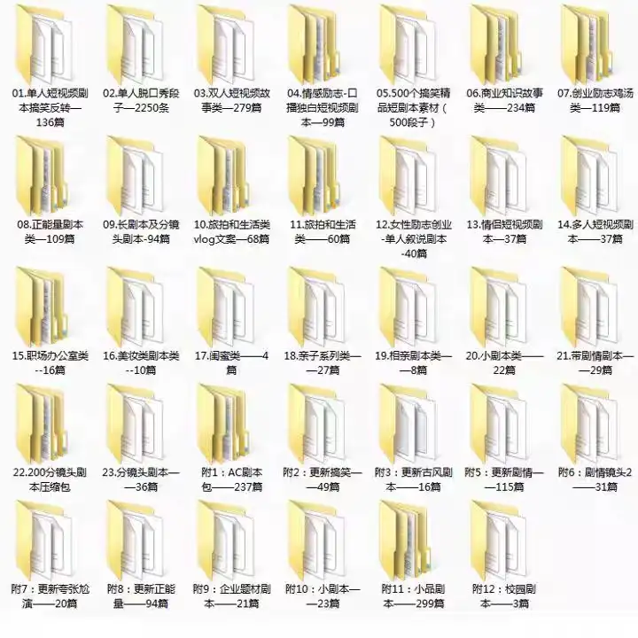 图片[2]-10万+搞笑段子与短视频剧本文案素材合集-数品库