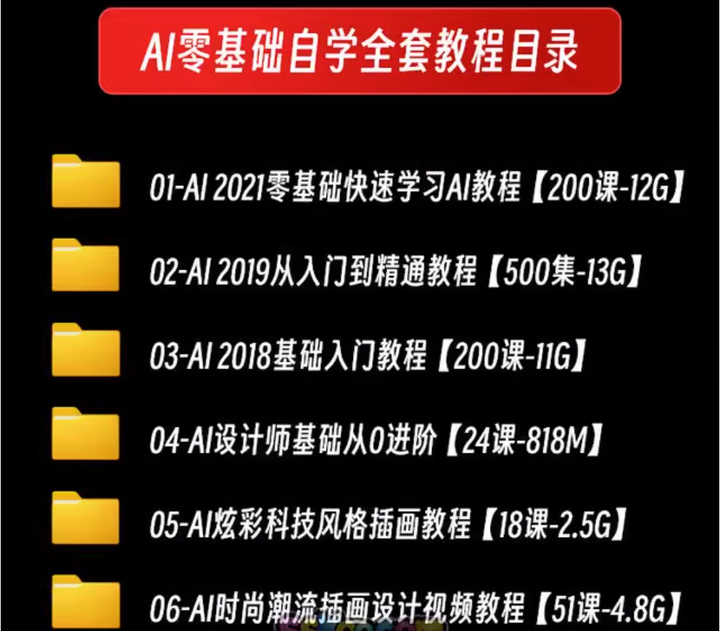 图片[2]-AI零基础自学全套视频课程：平面设计与潮流卡通插画入门-数品库